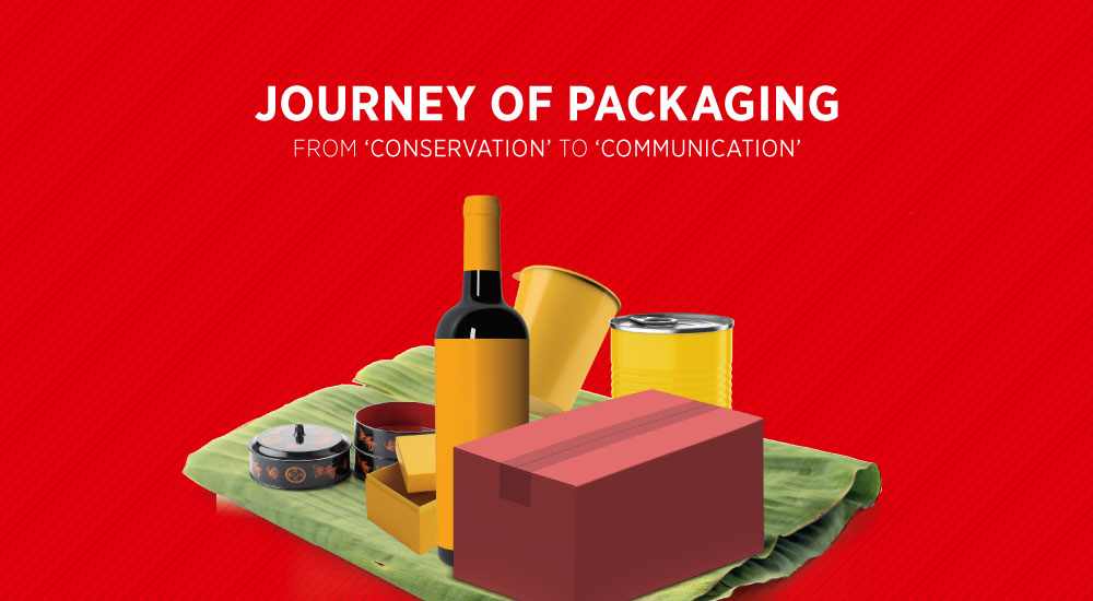 Journey of Packaging  From ‘Conservation’ to ‘Communication’