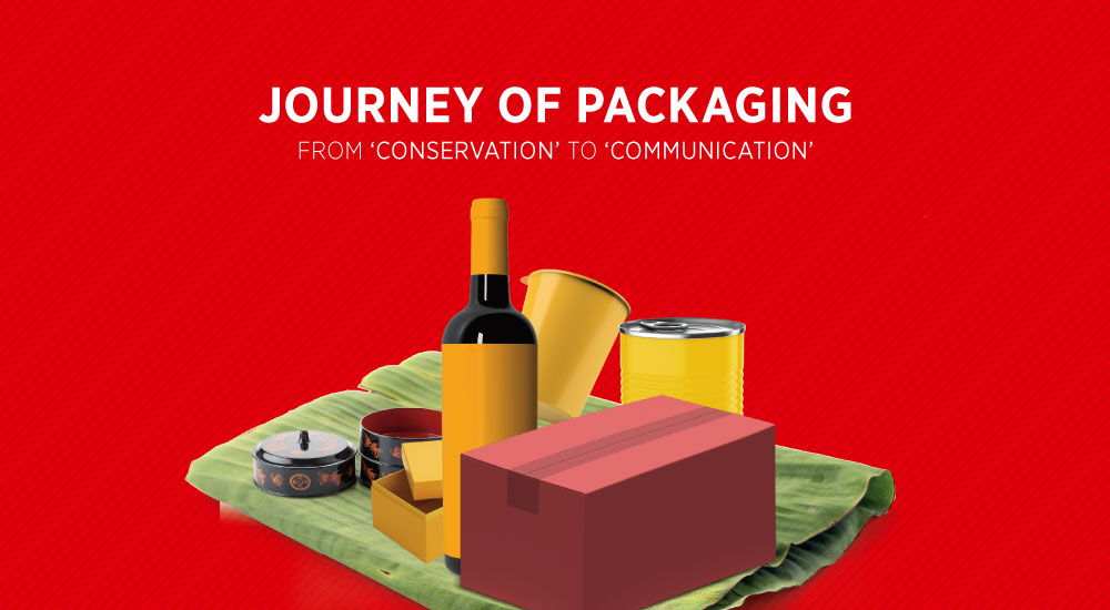 Journey of Packaging From ‘Conservation’ to ‘Communication’
