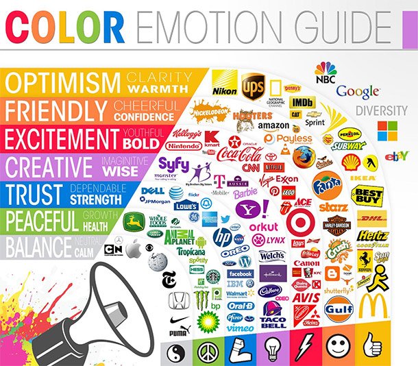 psychology color marketing branding color guide