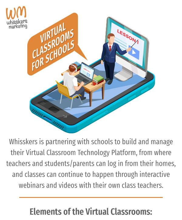 Virtual Classroom