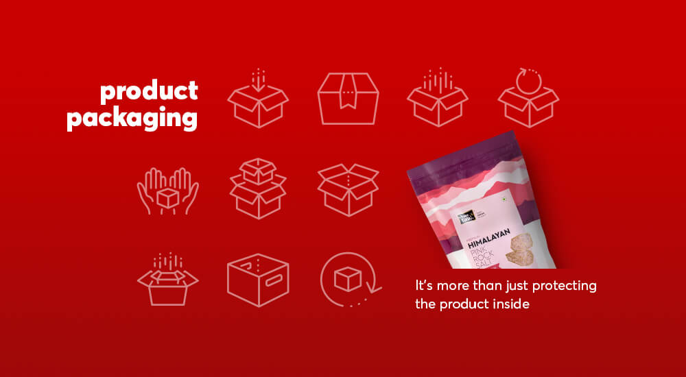 Product Packaging – It’s more than just protecting the product inside