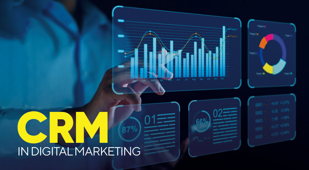 The Integral Role of CRM in Digital Marketing