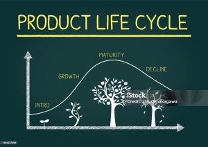 product life cycle