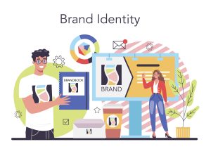 Role of Brand Identity